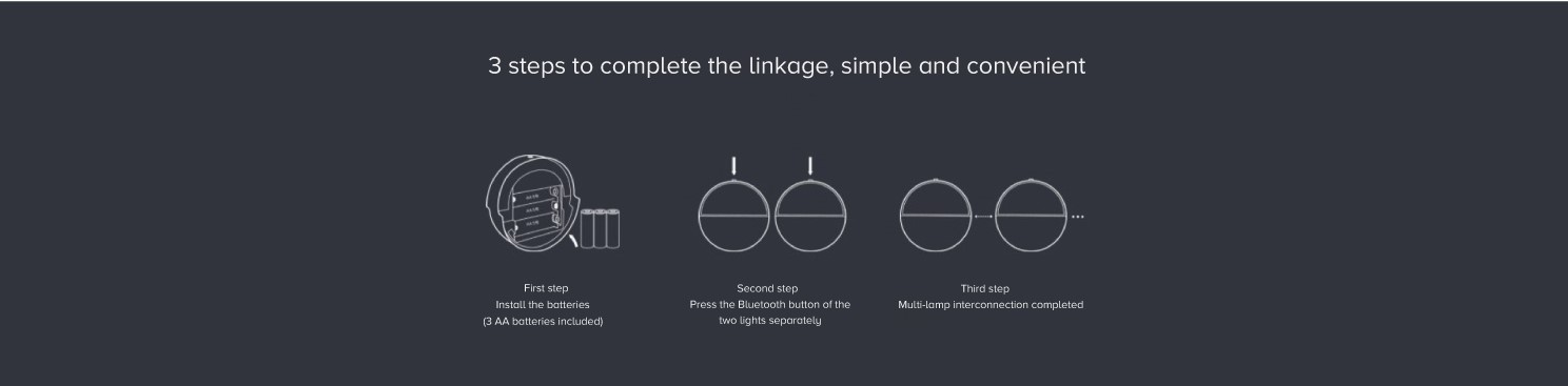 Philips Bluetooth Night Light Philips Bluetooth Night Light
