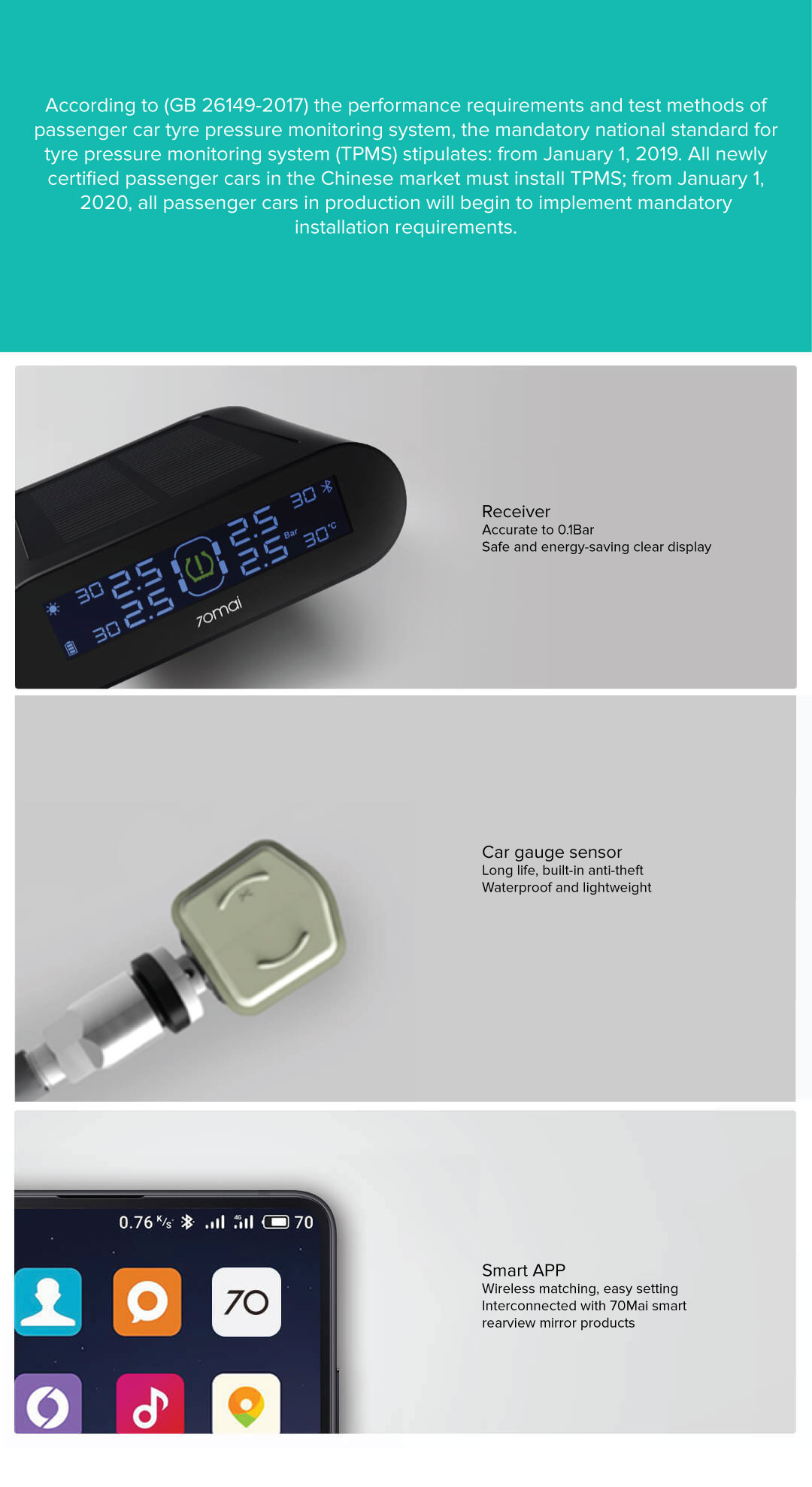 70mai Tyre Pressure Monitor