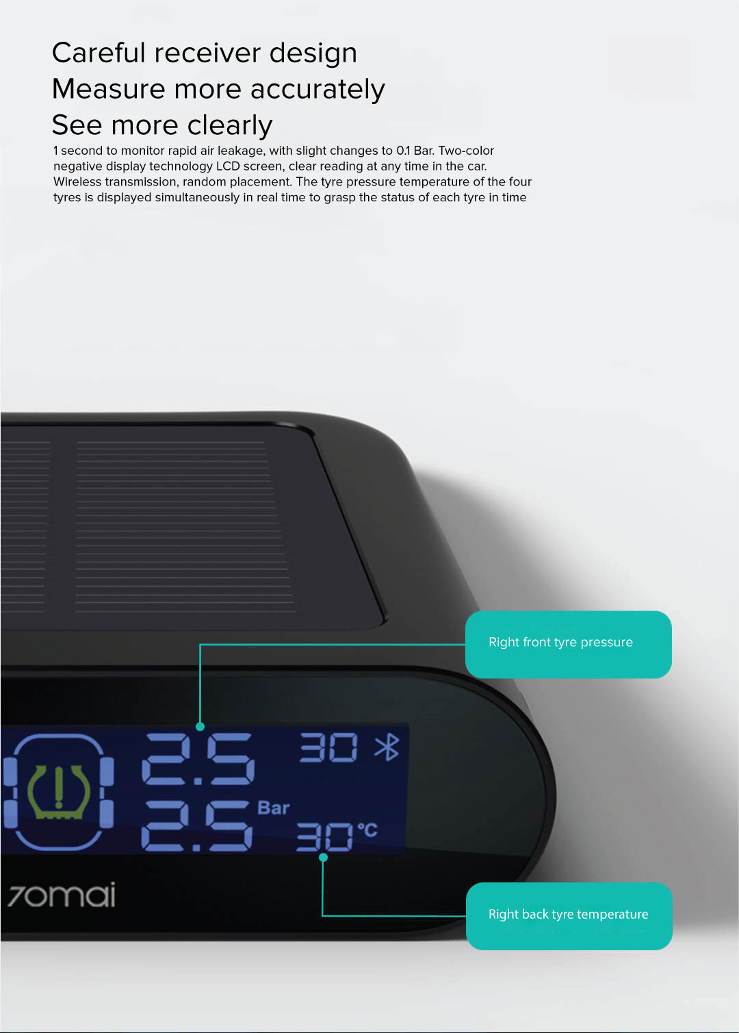 70mai Tyre Pressure Monitor