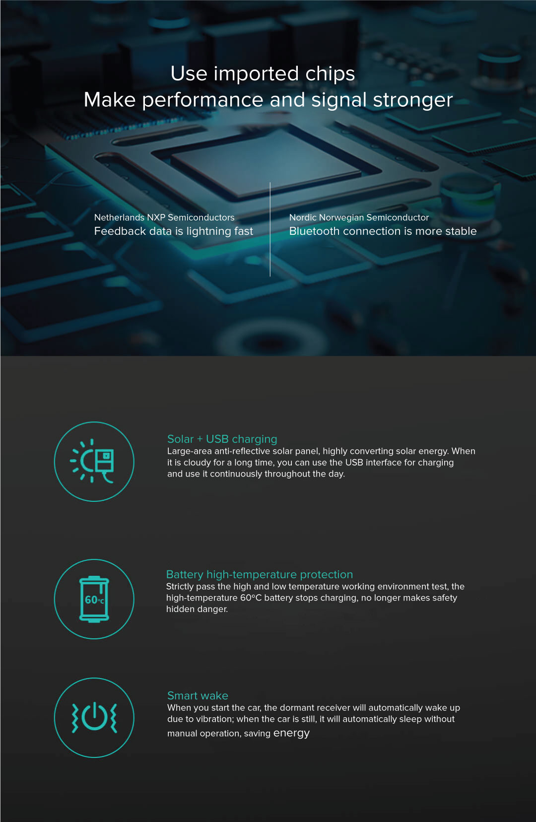 70mai Tyre Pressure Monitor