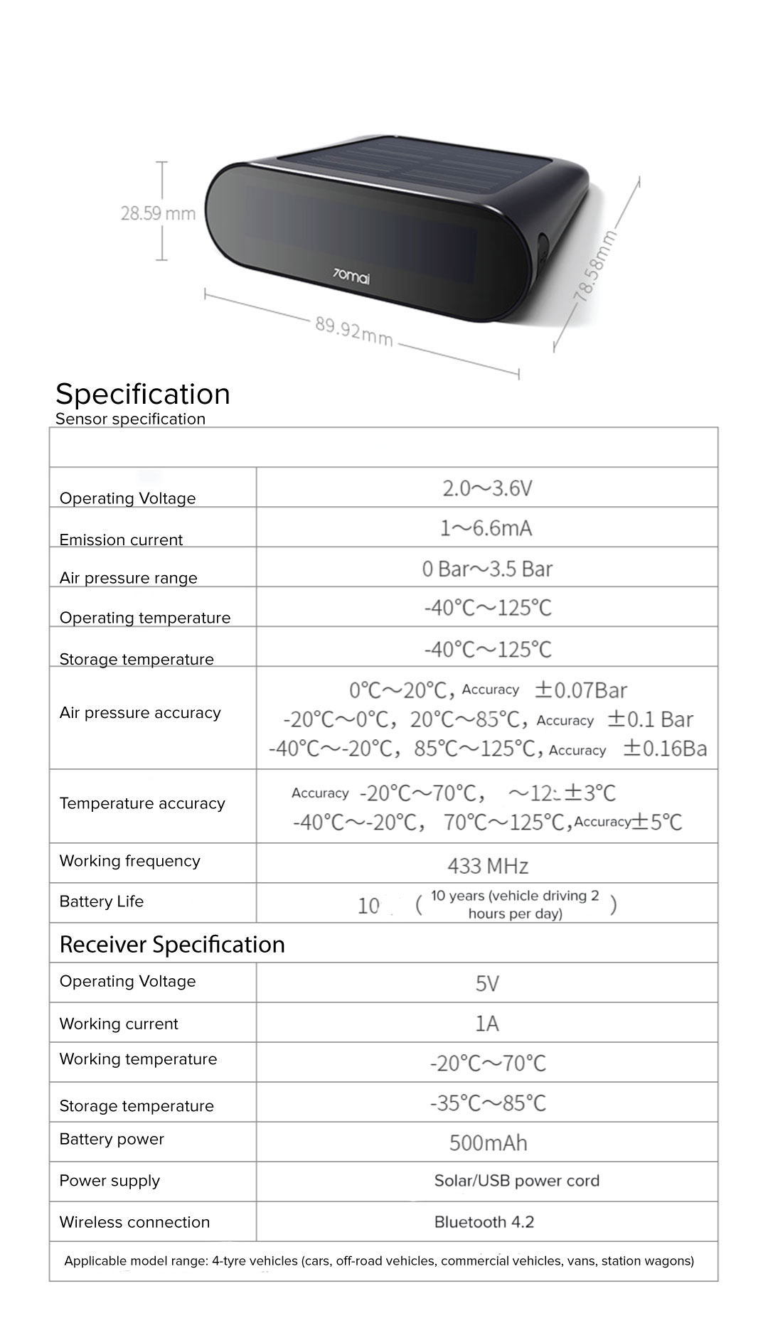 70mai Tyre Pressure Monitor