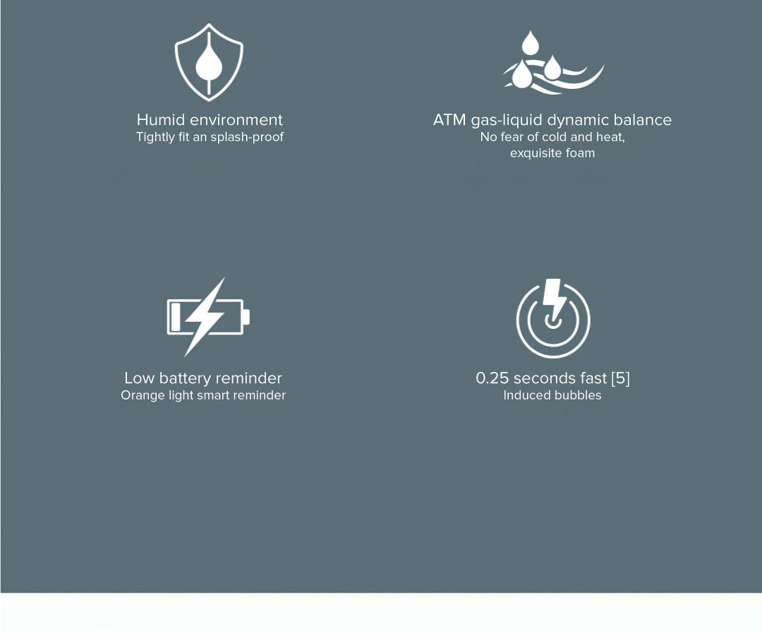 Mi Automatic Foaming Cleansing Machine (Set)