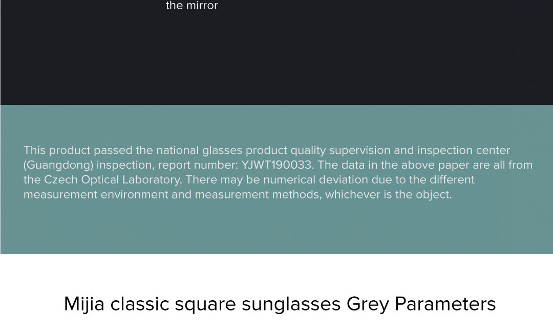 Mi Classic Square Sunglasses