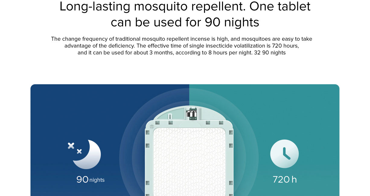Mi Mosquito Repellent Smart Edition Mi Mosquito Repellent Smart Edition