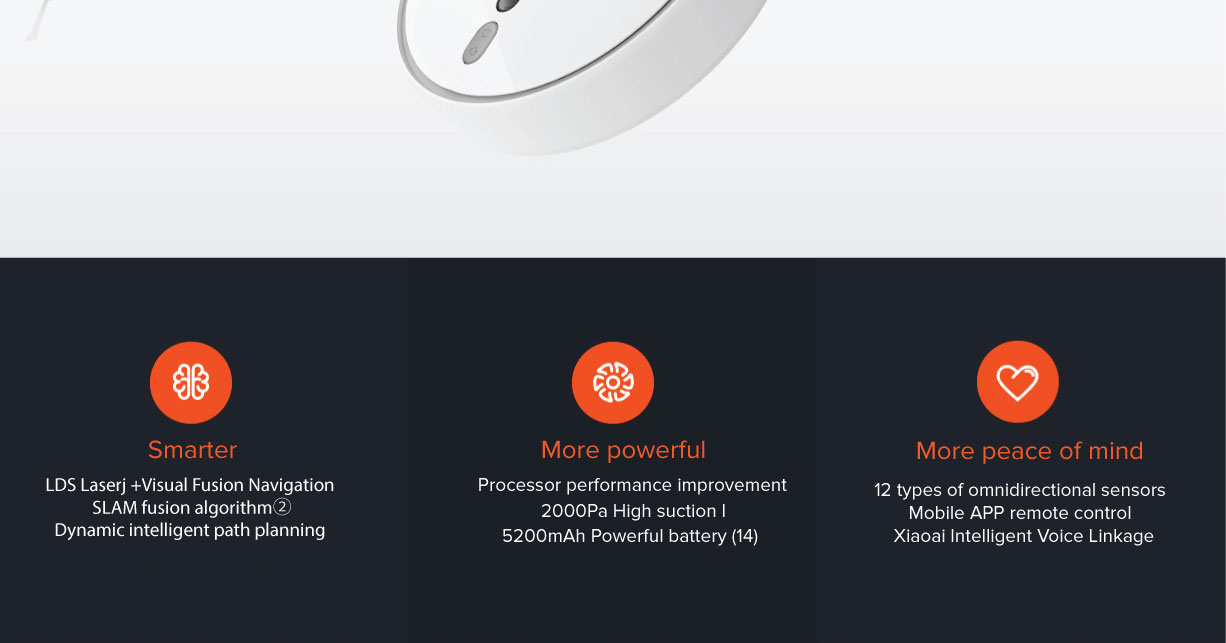 Mi Robot Vacuum 1S