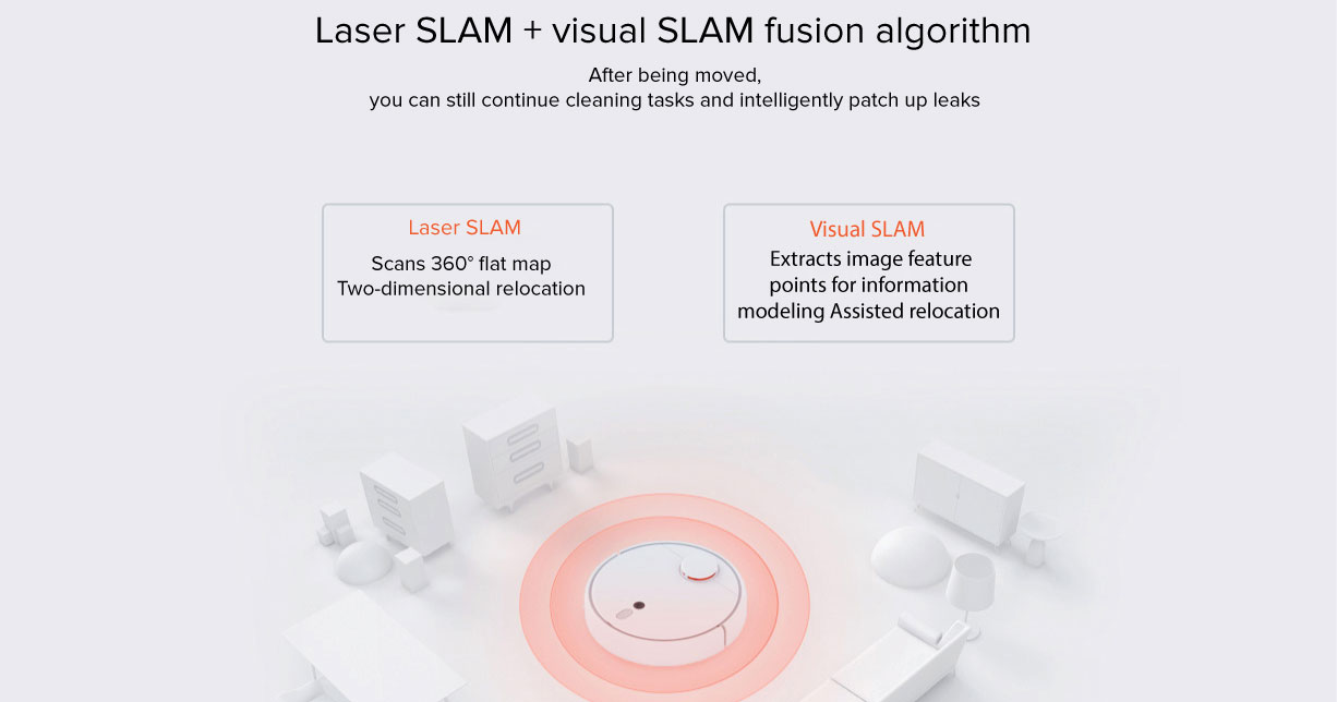 Mi Robot Vacuum 1S Mi Robot Vacuum 1S