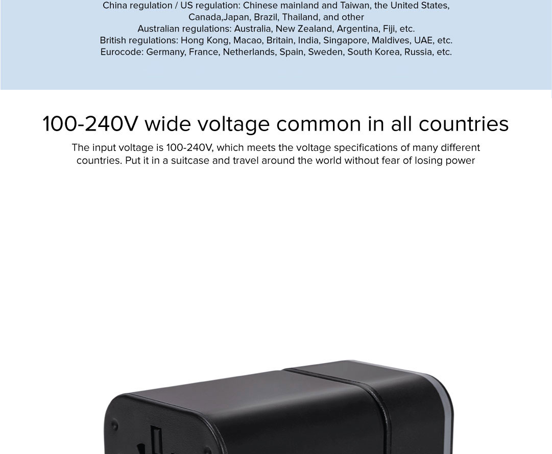 90 Points Multi-function Travel Adapter