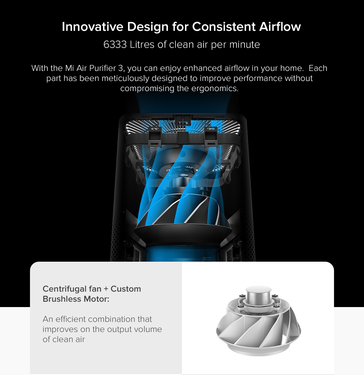 Mi Air Purifier 3 Mi Air Purifier 3