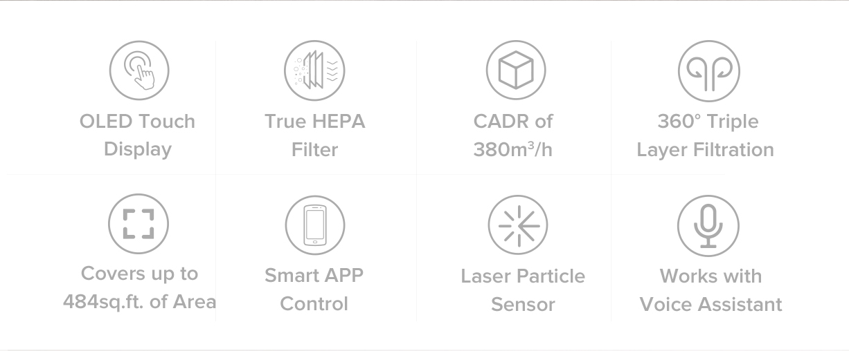 Mi Air Purifier 3 Mi Air Purifier 3