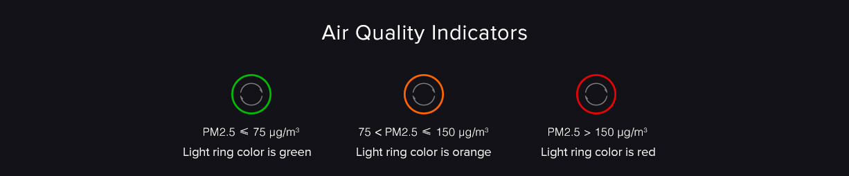 Mi Air Purifier 3 Mi Air Purifier 3