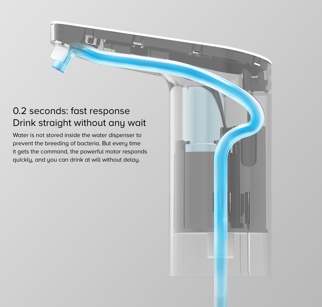 Mi Automatic Water Dispenser Mi Automatic Water Dispenser