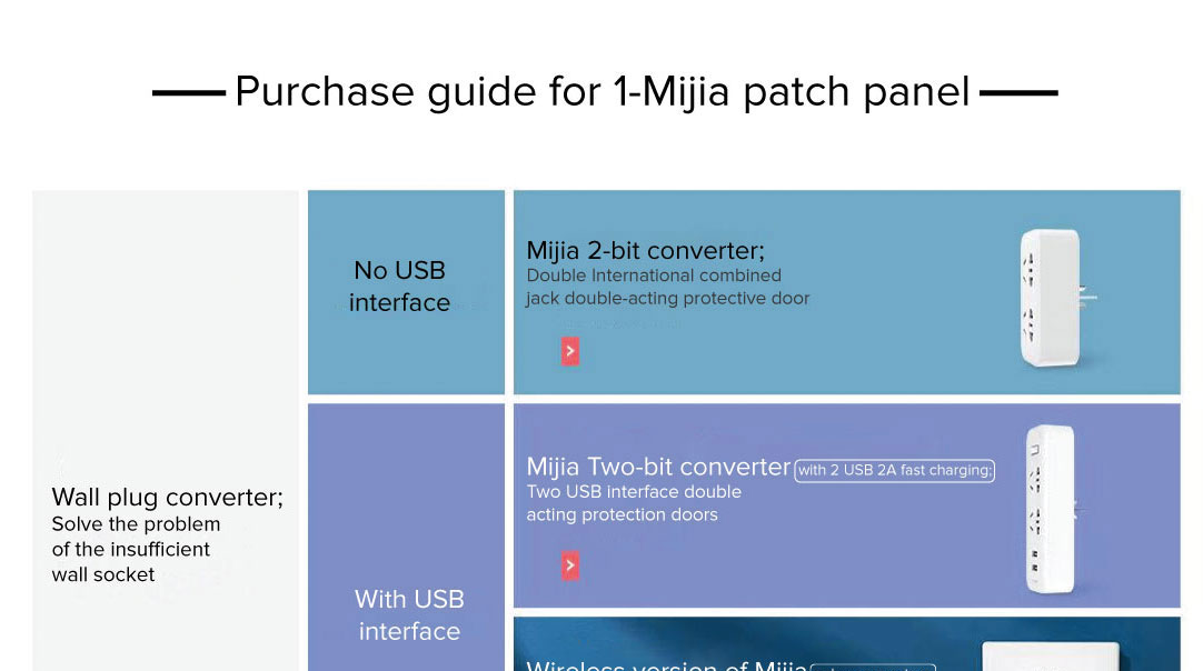 Aigo Rubiks Cube Socket