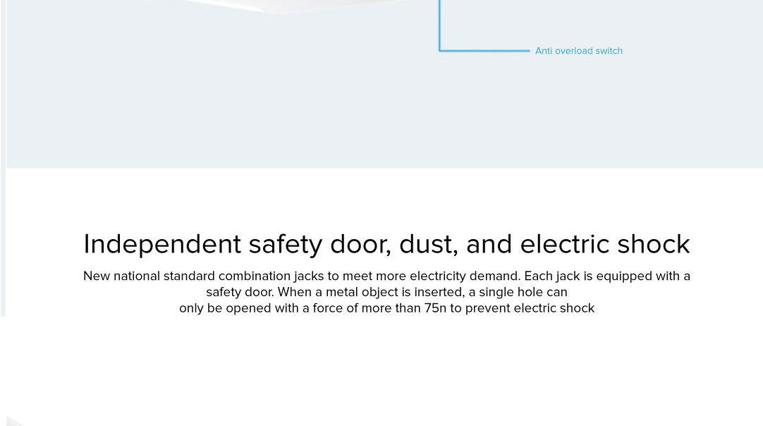 Aigo Rubiks Cube Socket
