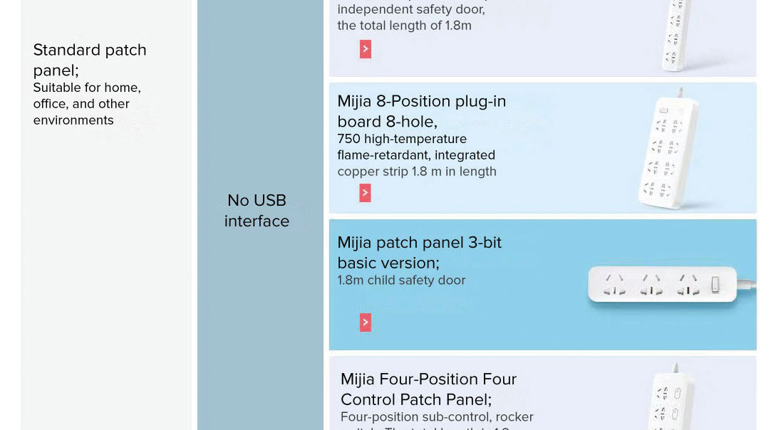 Aigo Rubiks Cube Socket