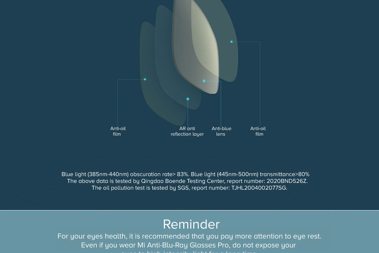 Mi Anti-Blu-Ray Glasses Pro