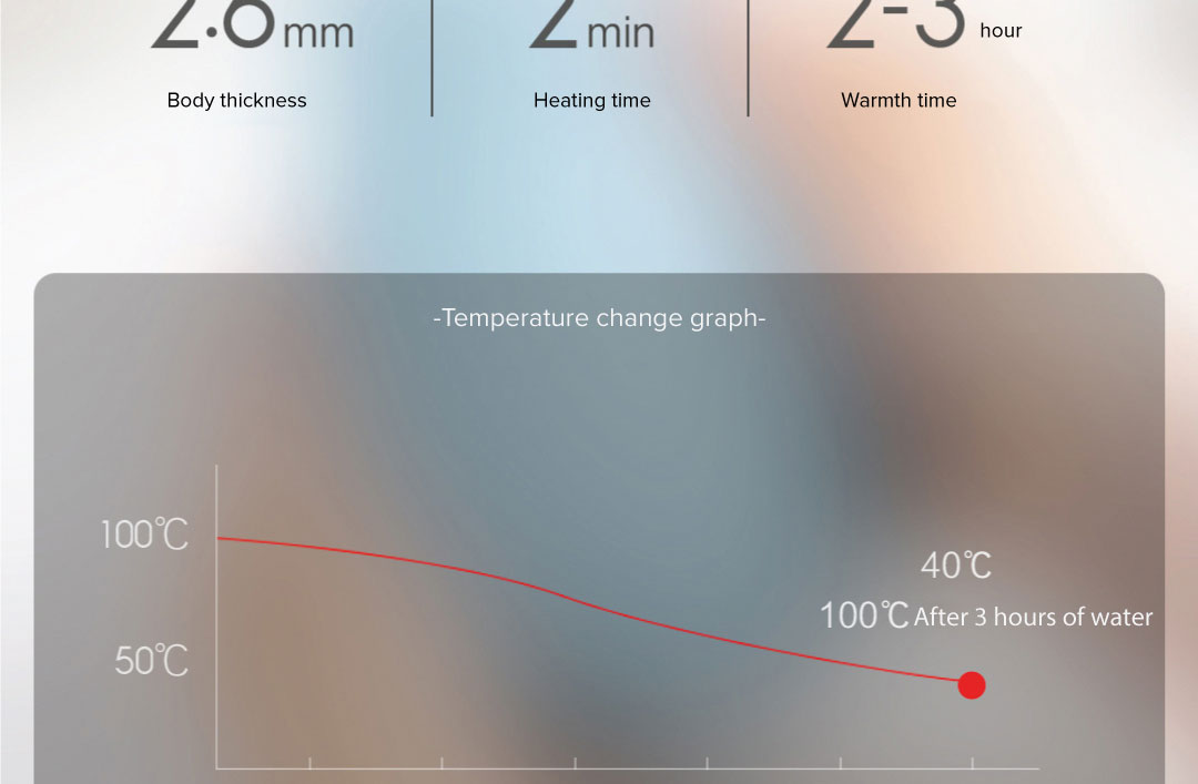 Jotun Microwave Silicone Hot Water Bottle