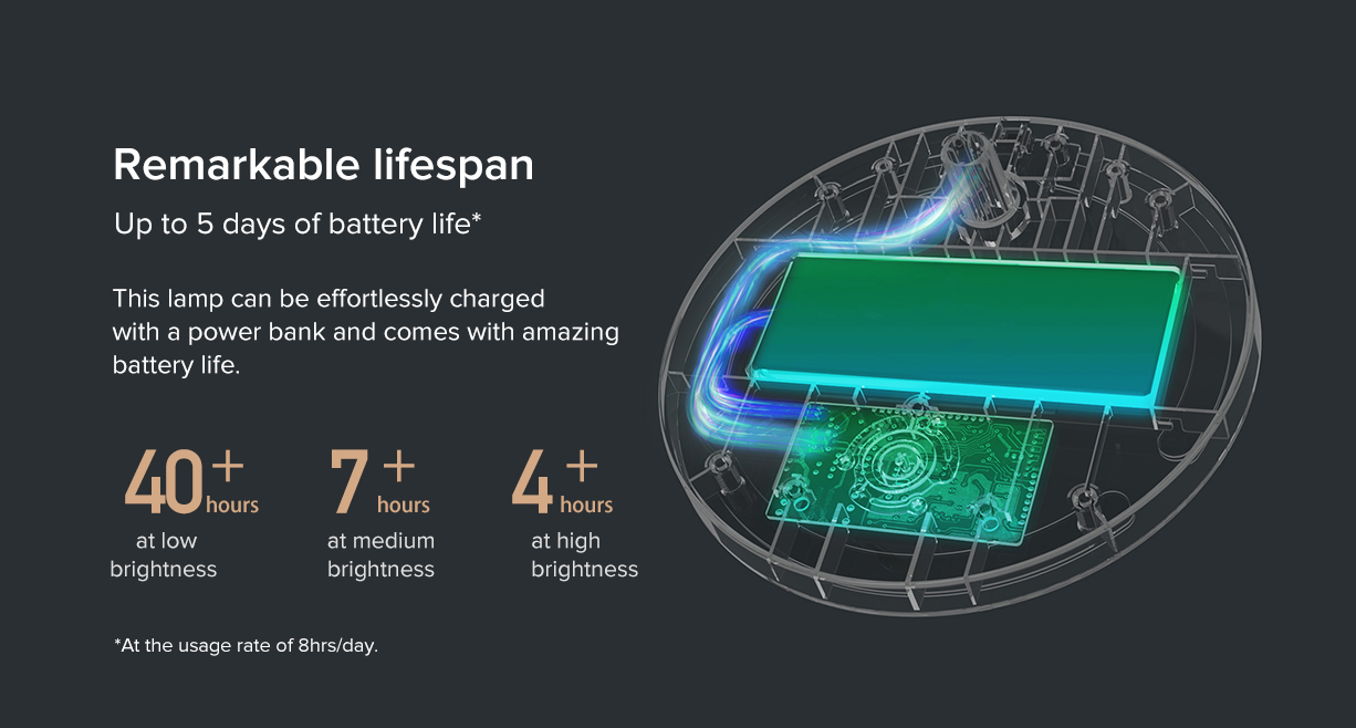 Mi Rechargeable Table Lamp