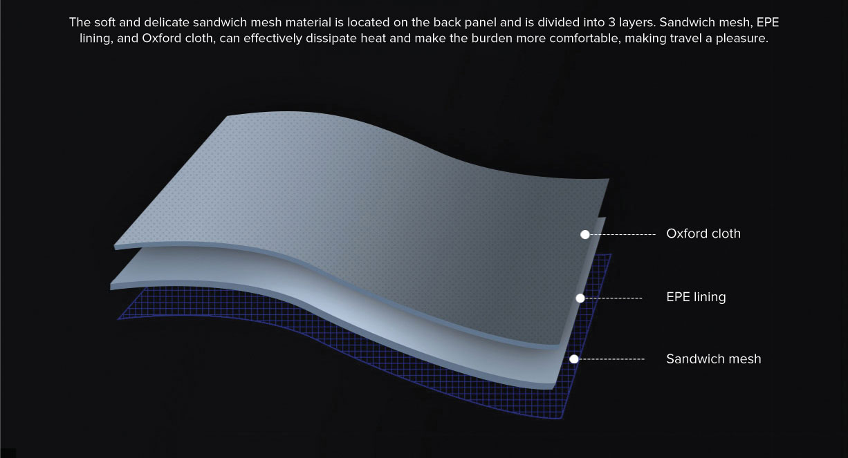 Mi Classic Business Backpack 2