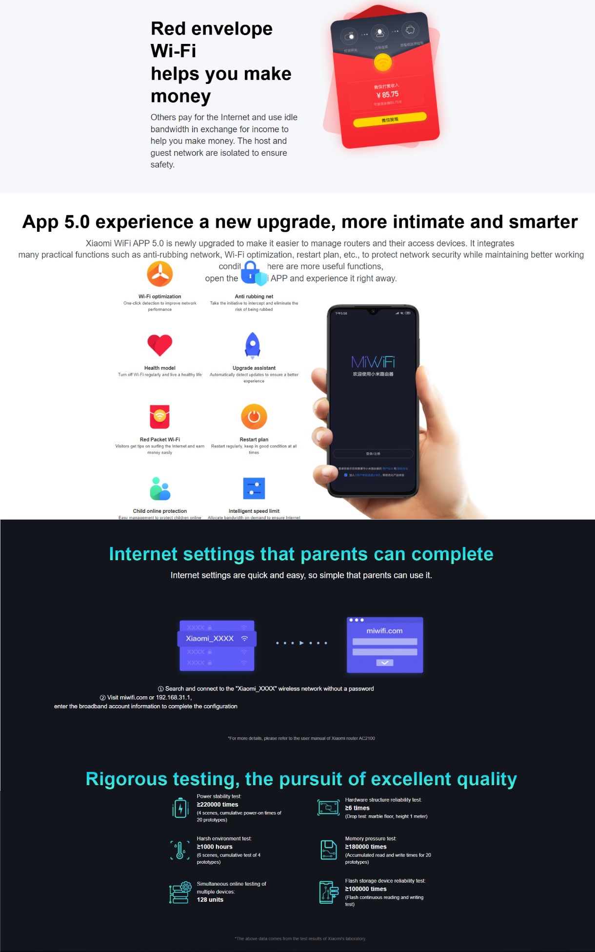 Mi WiFi Router AC2100