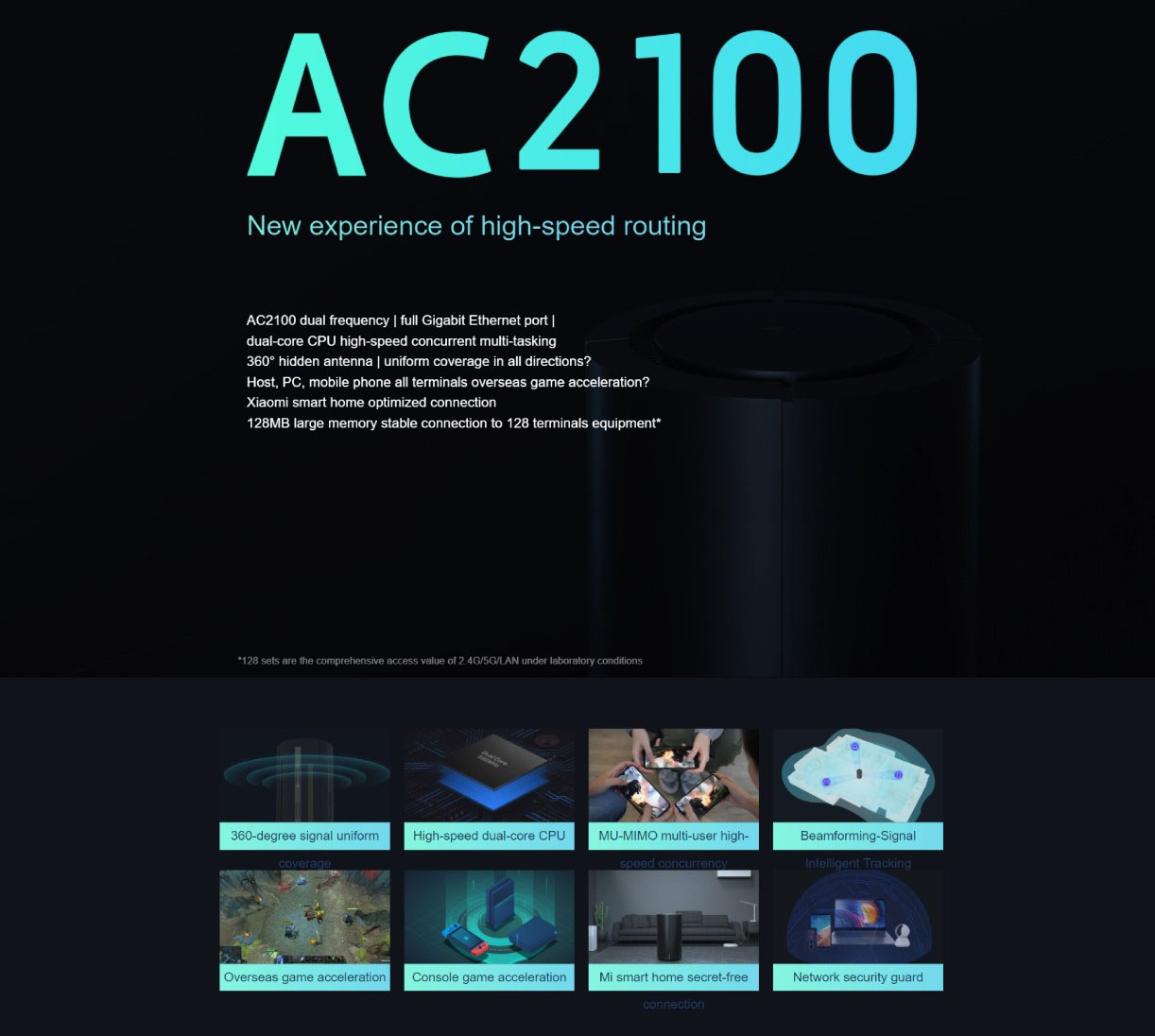 Mi WiFi Router AC2100