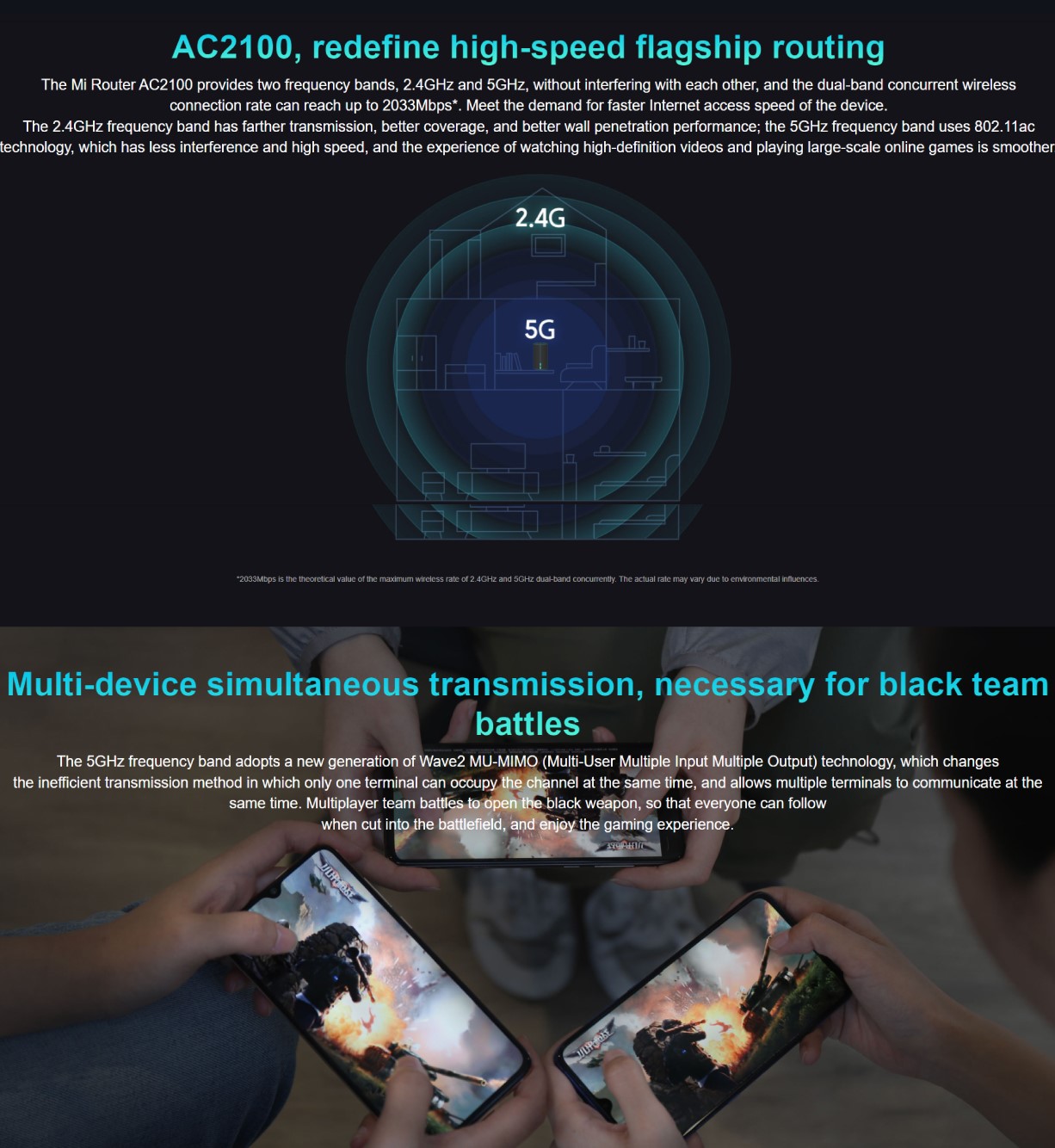 Mi WiFi Router AC2100