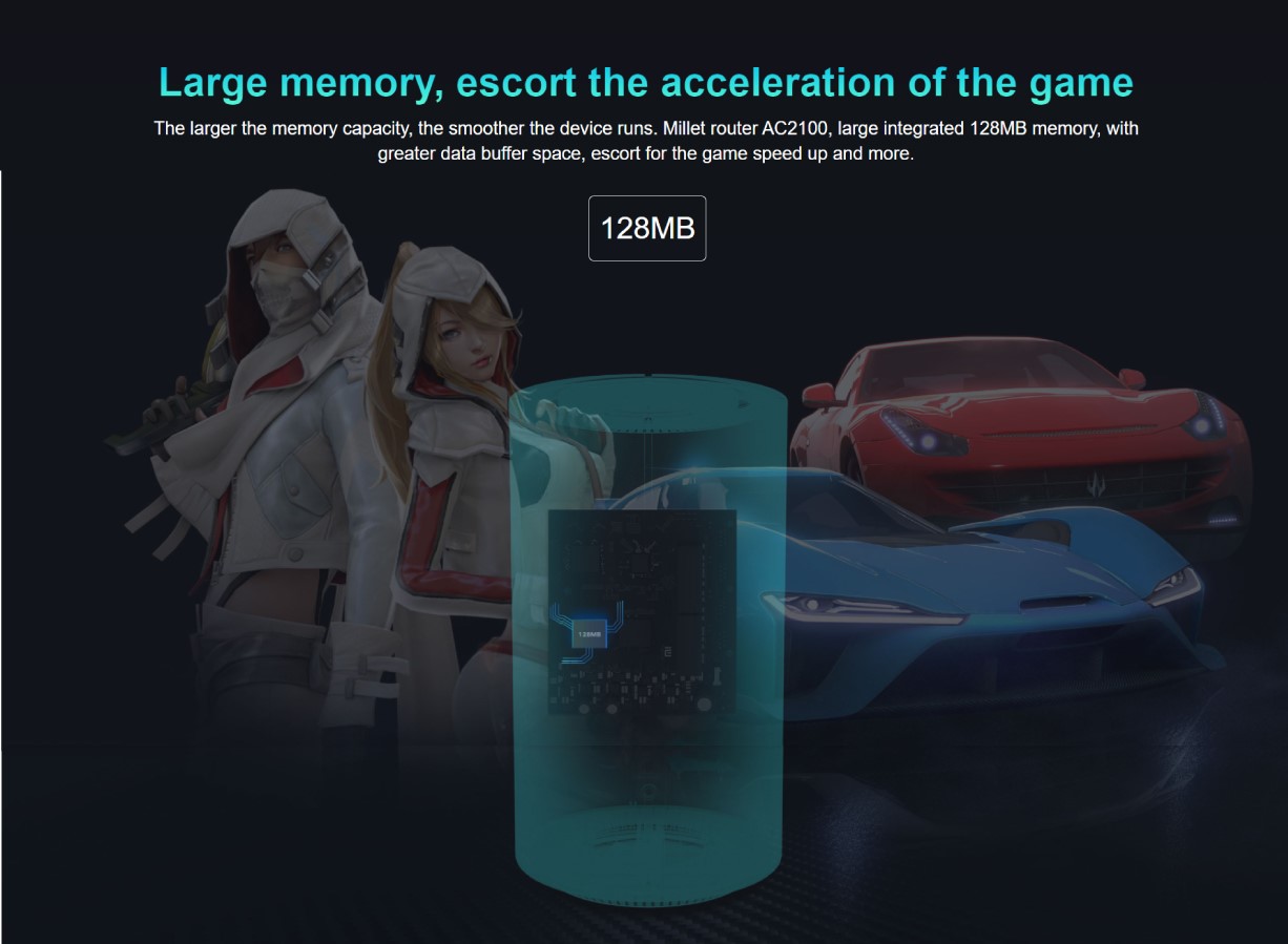 Mi WiFi Router AC2100