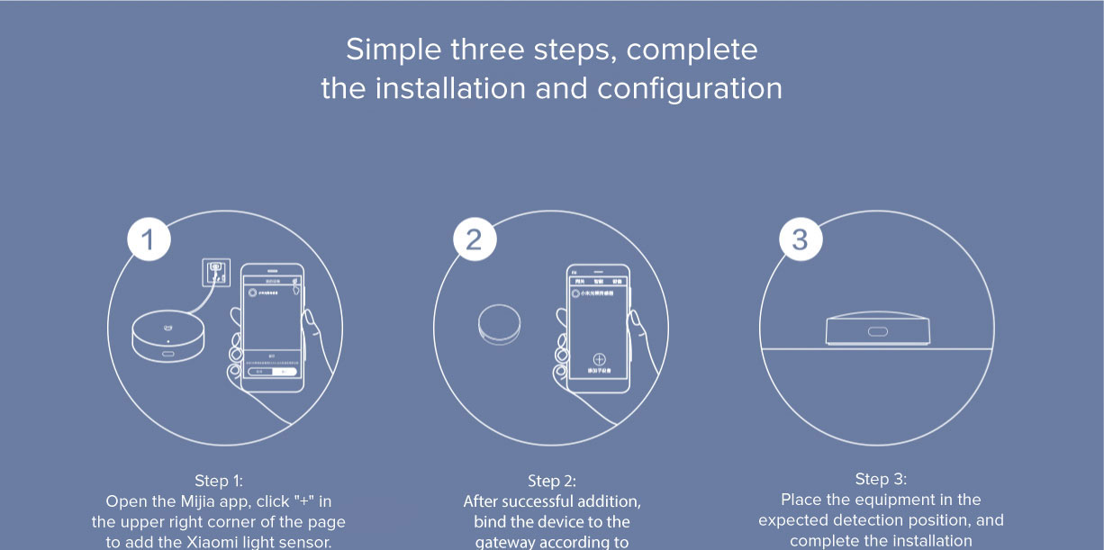 Mi Light Sensor Mi Light Sensor