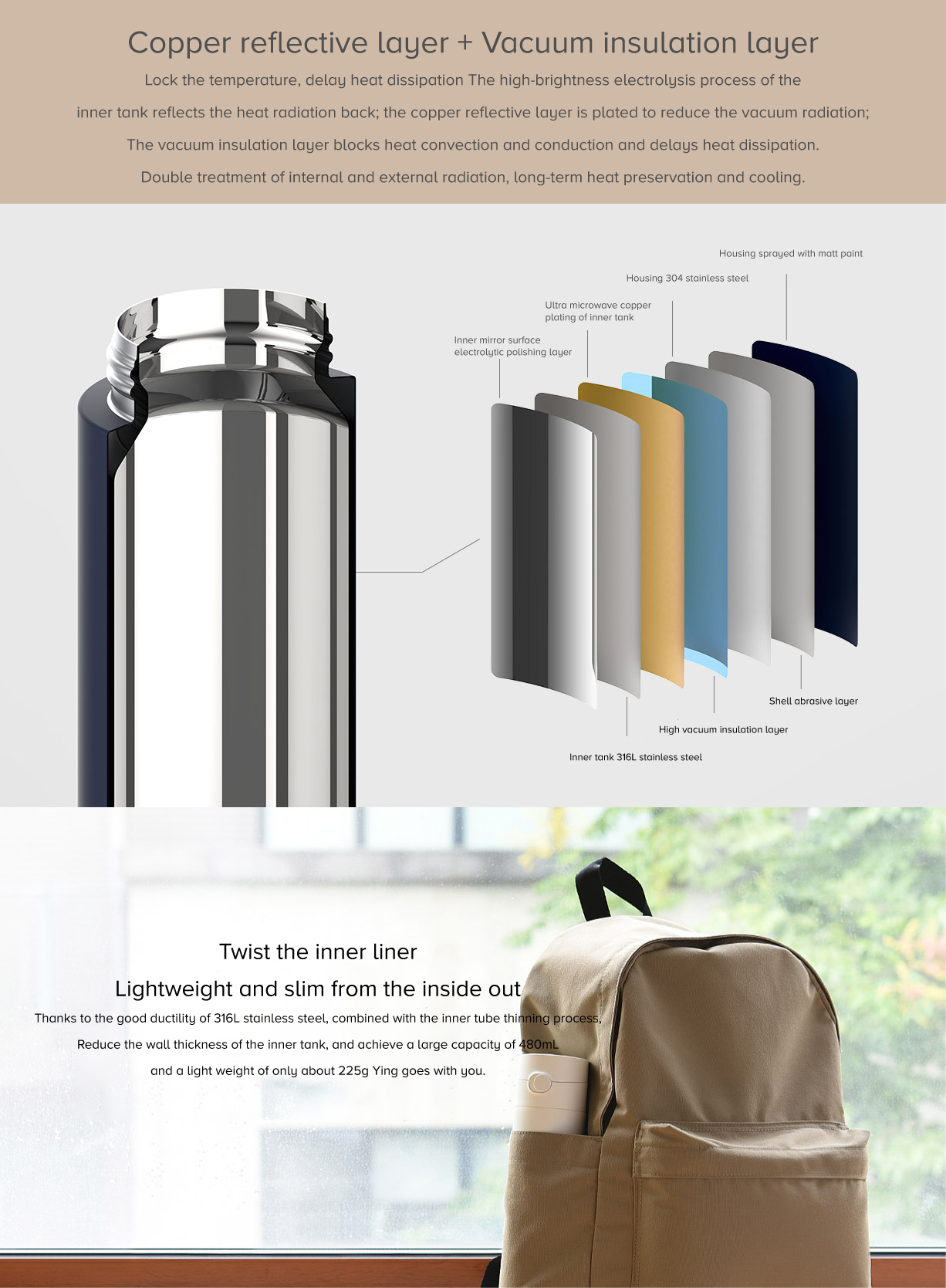 Mi Stainless Steel Insulated Thermos 2