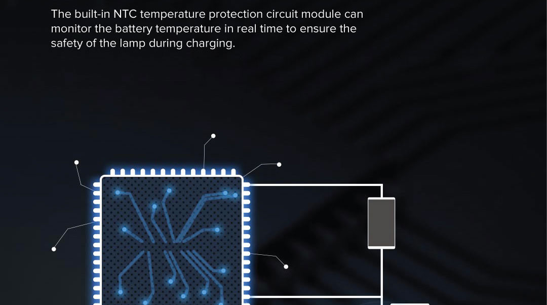 Yeelight Rechargeable Folding Table Lamp Yeelight Rechargeable Folding Table Lamp