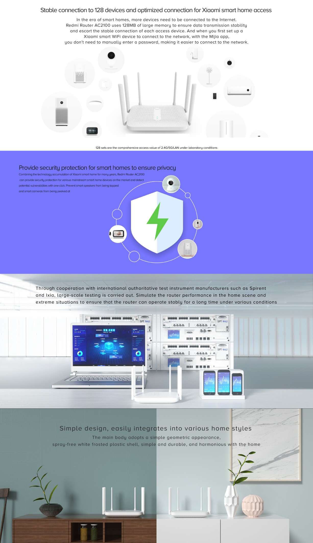 Redmi WiFi Gigabit Router AC2100 Redmi WiFi Gigabit Router AC2100