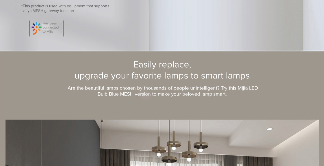 Mi LED Downlight Bluetooth MESH Version