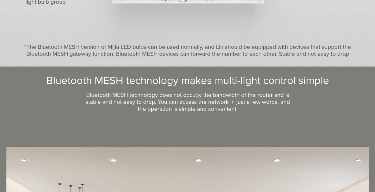 Mi LED Downlight Bluetooth MESH Version