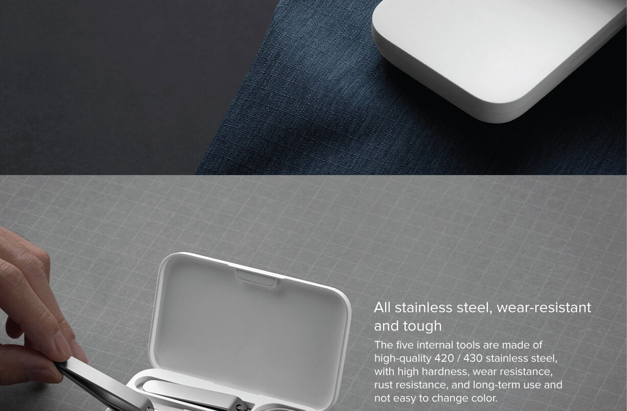 Mi Nail Clippers Set