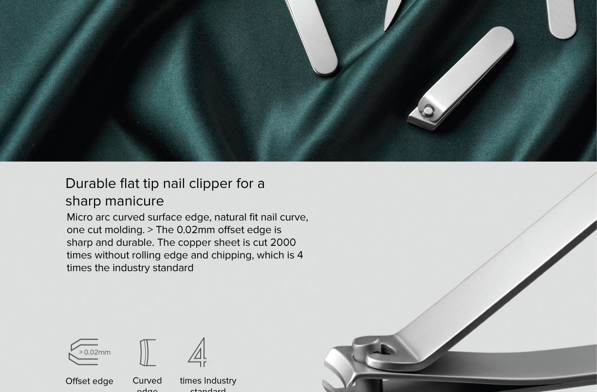 Mi Nail Clippers Set