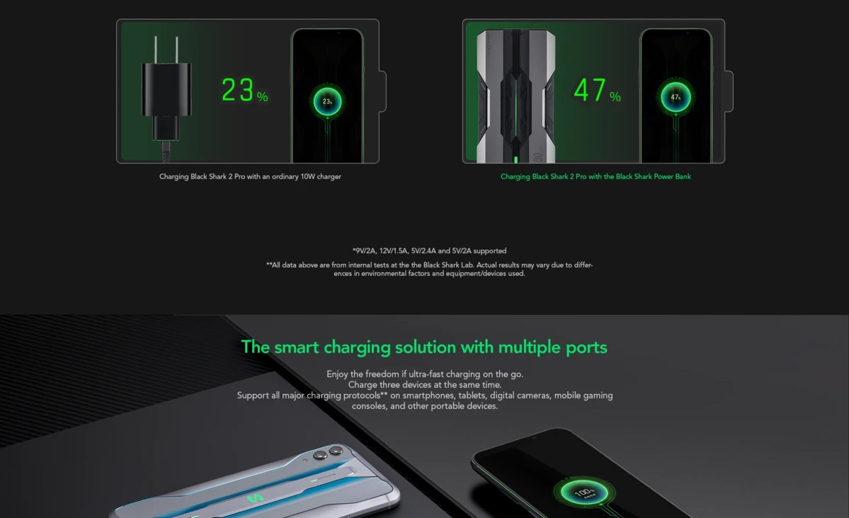 10000mAh Mi Black Shark 18W Power Bank