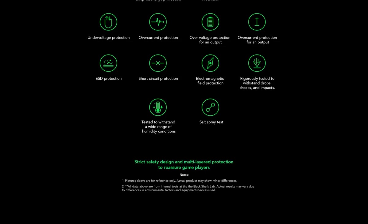 10000mAh Mi Black Shark 18W Power Bank