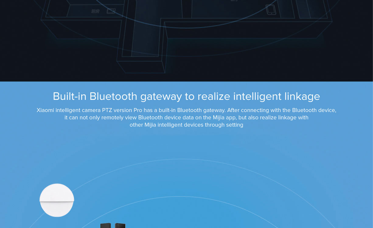 Mi Smart Camera PTZ Version Pro