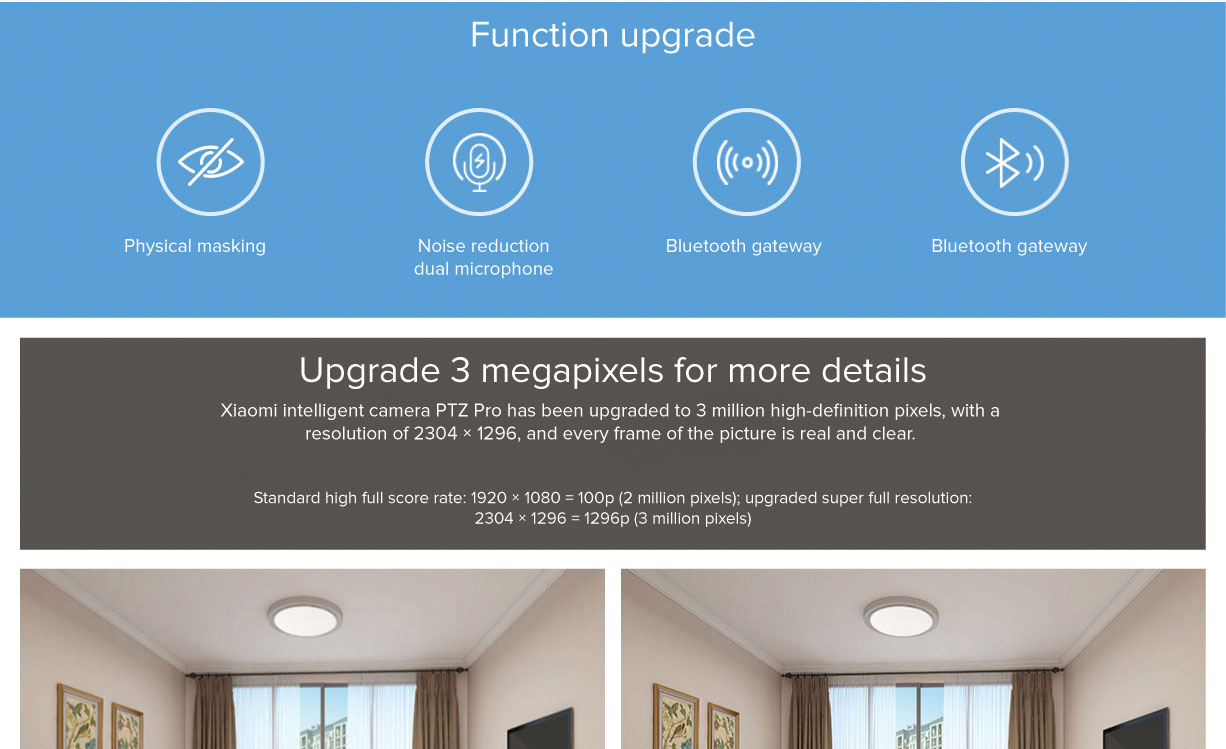 Mi Smart Camera PTZ Version Pro