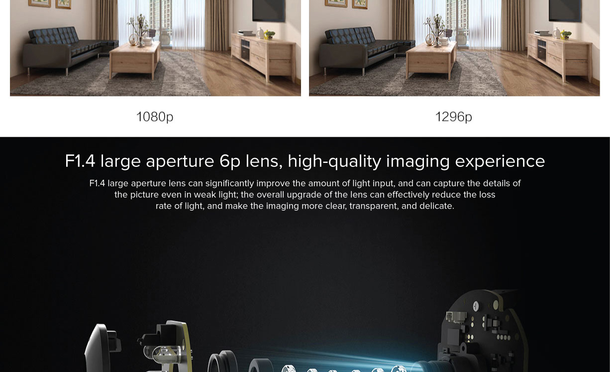 Mi Smart Camera PTZ Version Pro