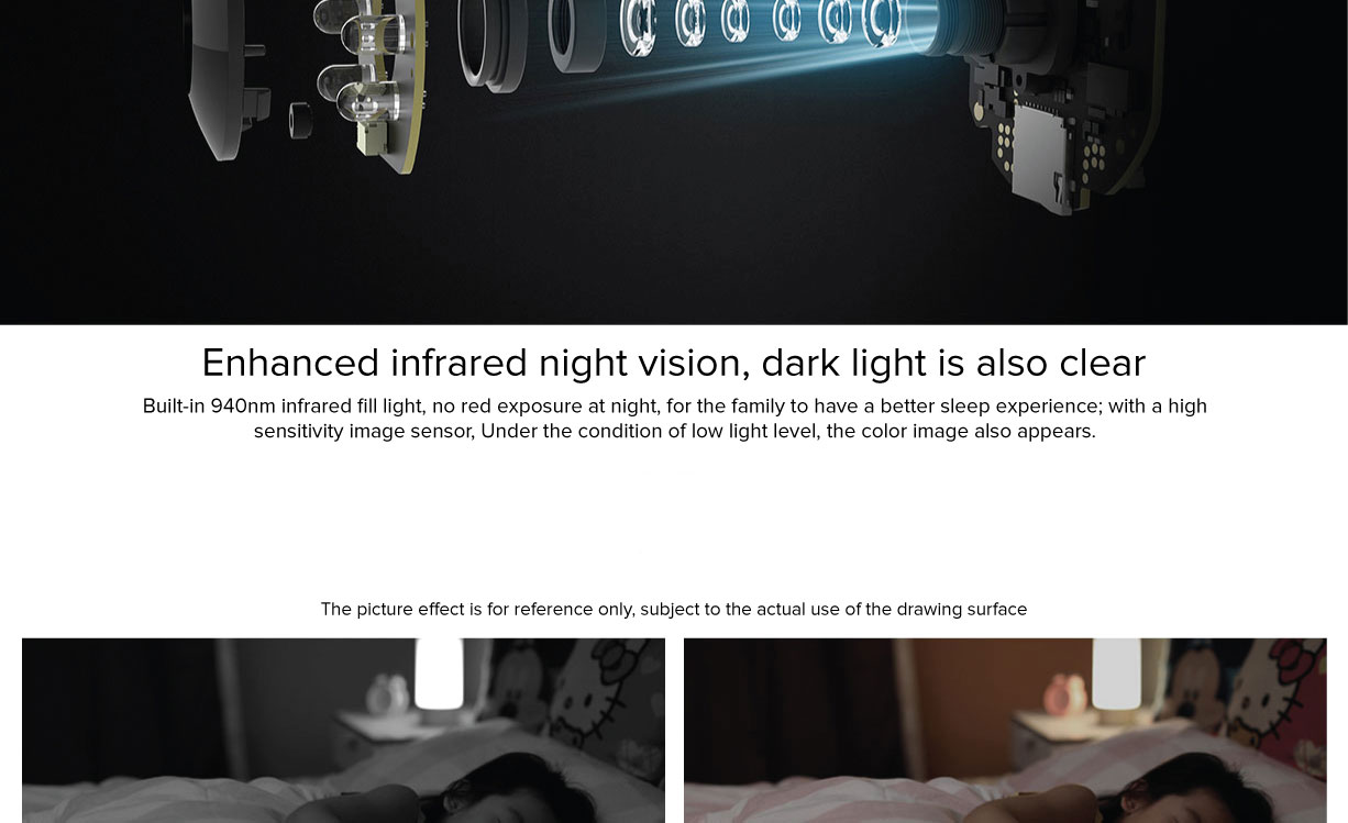 Mi Smart Camera PTZ Version Pro